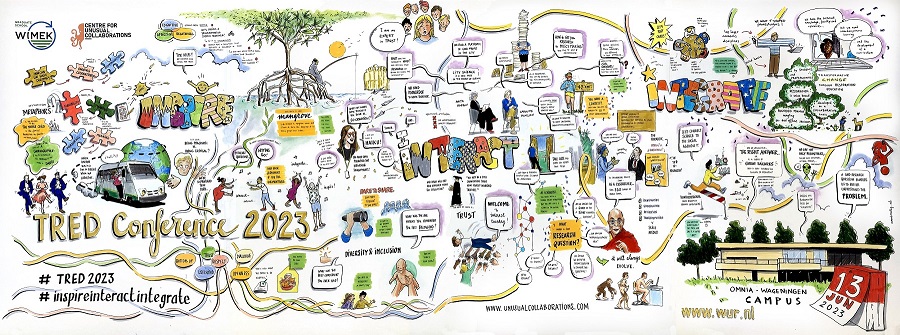 Not just in our heads: Embodied and creative practices for creating ...